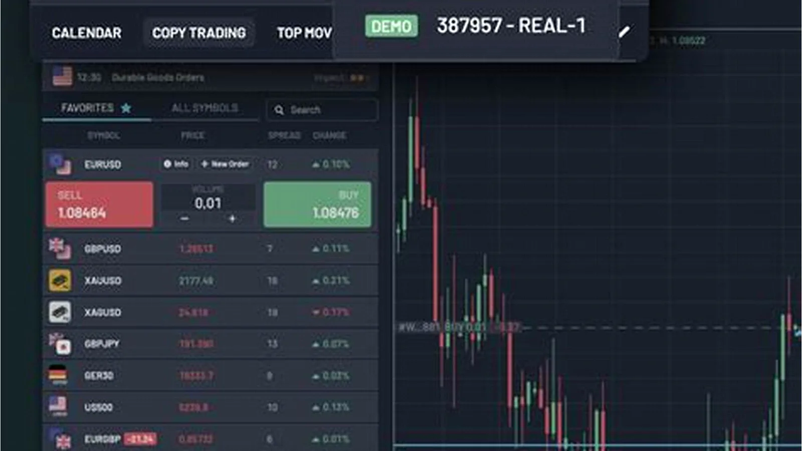 Quantum AI dashboard interface